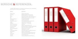 BEREICHE & REFERENZEN.
      Die INTACT.COMPCO AG betreut u.a. eine Vielzahl von Organisationen, klein- und mittelständi-
      schen Unternehmen und diverse weitere Aufraggeber:


      Bereiche                                Unternehmen


      Abfallwirtschaft                        AOA apparatebau gauting
      Architektur                             BMT Bavaria Medizin Technologie GmbH
      Ärzte                                   Breitsamer Entsorgung - Recycling GmbH
      Banken                                  Bürgerstiftung für den Landkreis Fürstenfeldbruck
      Bau                                     BVS Belegverwaltungssysteme Service GmbH
      Dienstleistungsbereich                  Chirurgische Klinik Seefeld
      Einzelhandel                            EADS Deutschland GmbH
      Finanzdienstleistungen                  Gemeinde Feldafing / Gröbenzell / Baierbrunn
      Handel                                  GlaxoSmithKline GmbH & Co. KG
      Handwerk                                Inselhaus Kinder- und Jugendhilfe
      Hotels und Gastronomie                  IS4IT GmbH
      Kirchliche Einrichtungen                kohlhaas messebau GmbH & Co. KG
      Kommunaler Bereich                      Med. Versorgungszentrum Klinikum Ingolstadt GmbH
      Krankenhäuser                           Nokia Siemens Networks GmbH & Co. KG
      Med. Versorgungszentren                 Olympiapark München GmbH
      Pharma                                  Schorsch Meier jun. GmbH
      Produzierendes Gewerbe                  Seb. Pöttinger GmbH & Co. KG Bauunternehmung
      Rechtsanwälte                           Sparkasse Landsberg-Diessen
      Schulen                                 STB Treuhand Steuerberatungsgesellschaft mbH
      Steuerberater                           Tourismusverband Starnberger Fünf-Seen-Land
      Stiftungen                              vhs Starnberger See e.V.
      Verbände                                Zentrum für Reproduktionsmedizin München
 