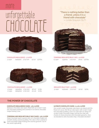 MAKETHEWORLD

A BETTER PLACE

ONE CUPCAKE
AT A TIME
SOUTHERN RED VELVET
28740024	
2/12 count	

MEGA BITE MILKY WAY
28820024 2/12 count	

A true authentic red velvet cake baked with buttermilk
and cocoa and covered in cream cheese frosting.

CHOCOLATE KISS
28010024	
2/12 count	

8 lbs.

8 lbs.
Deep rich chocolate cake frosted
with rich chocolate fudge frosting
and filled with smooth velvety
caramel pudding. Out of this
world captivating!

8 lbs.

Decadent chocolate cake filled with hot chocolate
pudding and covered with rich chocolate fudge frosting.
The perfect chocolate cupcake!

JUST THE BASICS - HOLD THE FILLING PLEASE!
Here by popular demand...giant cupcakes
unfilled and covered with our scratch
made buttercream.

CARROT PATCH
28210024	
2/12 count	

23

GIANT
unfilled
cupcakes

REAL RED VELVET
8 lbs.

Our sweet carrot cake is filled with pineapple, walnuts, golden raisins
(as well as sweet carrots). Covered in cream cheese frosting.

ACTUAL SIZE
3 1/2" x 2 1/2"

28475024	
2/12 count	 6 lbs.
Covered in vanilla
buttercream - no filling

CHOCOLATE CHOCOLATE
28020024	
2/12 count	 6 lbs.
Covered with chocolate
buttercream - no filling

24

 