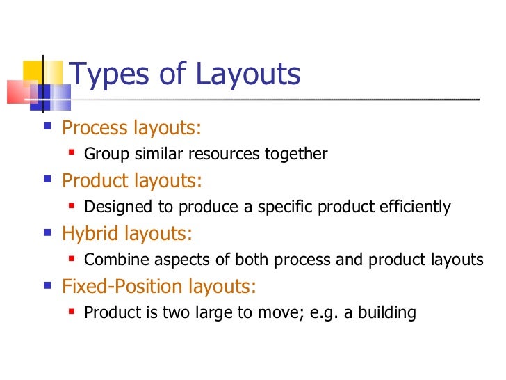 Layout10