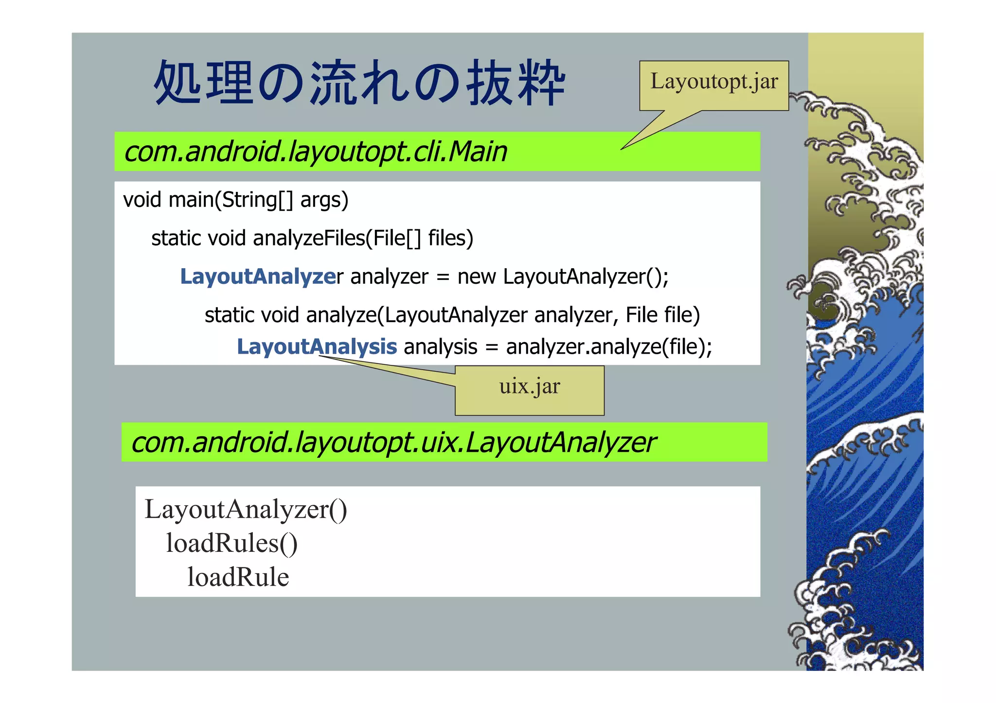 処理の流れの抜粋                                               Layoutopt.jar


com.android.layoutopt.cli.Main
void main(String[] args)
   static void analyzeFiles(File[] files)
      LayoutAnalyzer analyzer = new LayoutAnalyzer();
         static void analyze(LayoutAnalyzer analyzer, File file)
             LayoutAnalysis analysis = analyzer.analyze(file);
                                            uix.jar

com.android.layoutopt.uix.LayoutAnalyzer

  LayoutAnalyzer()
   loadRules()
     loadRule
 