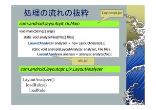 処理の流れの抜粋                                               Layoutopt.jar


com.android.layoutopt.cli.Main
void main(String[] args)
   static void analyzeFiles(File[] files)
      LayoutAnalyzer analyzer = new LayoutAnalyzer();
         static void analyze(LayoutAnalyzer analyzer, File file)
             LayoutAnalysis analysis = analyzer.analyze(file);
                                            uix.jar

com.android.layoutopt.uix.LayoutAnalyzer

  LayoutAnalyzer()
   loadRules()
     loadRule
 