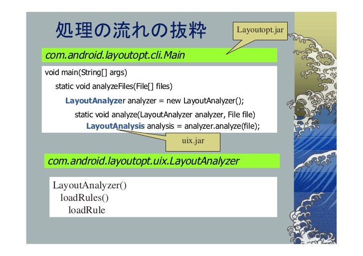 groovy rotate pdf page groovy rotate pdf page