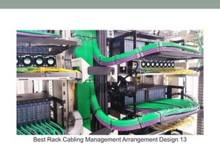 Layout and cable organization | PPTX