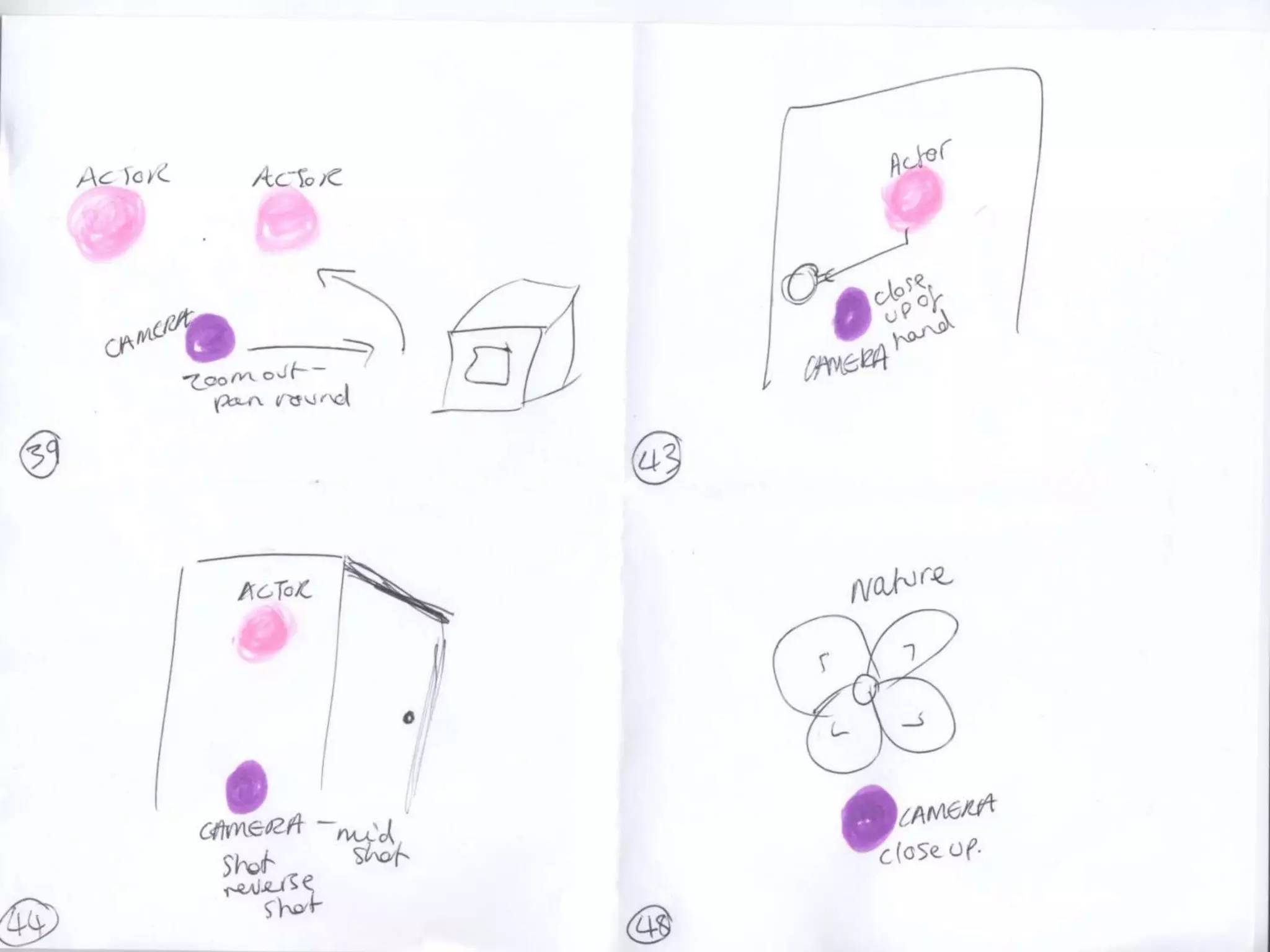 Layout and camera plan #2