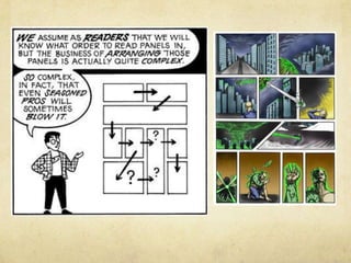 Layout and paneling comics | PPTX