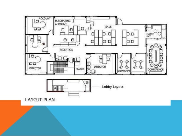 Layout and planning of front office