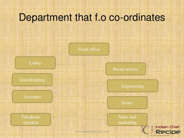 front office layout sample front office wwwindianchefrecipecom 15 layout and sections of front office front office layout sample front office wwwindianchefrecipecom 15 layout and sections of front office