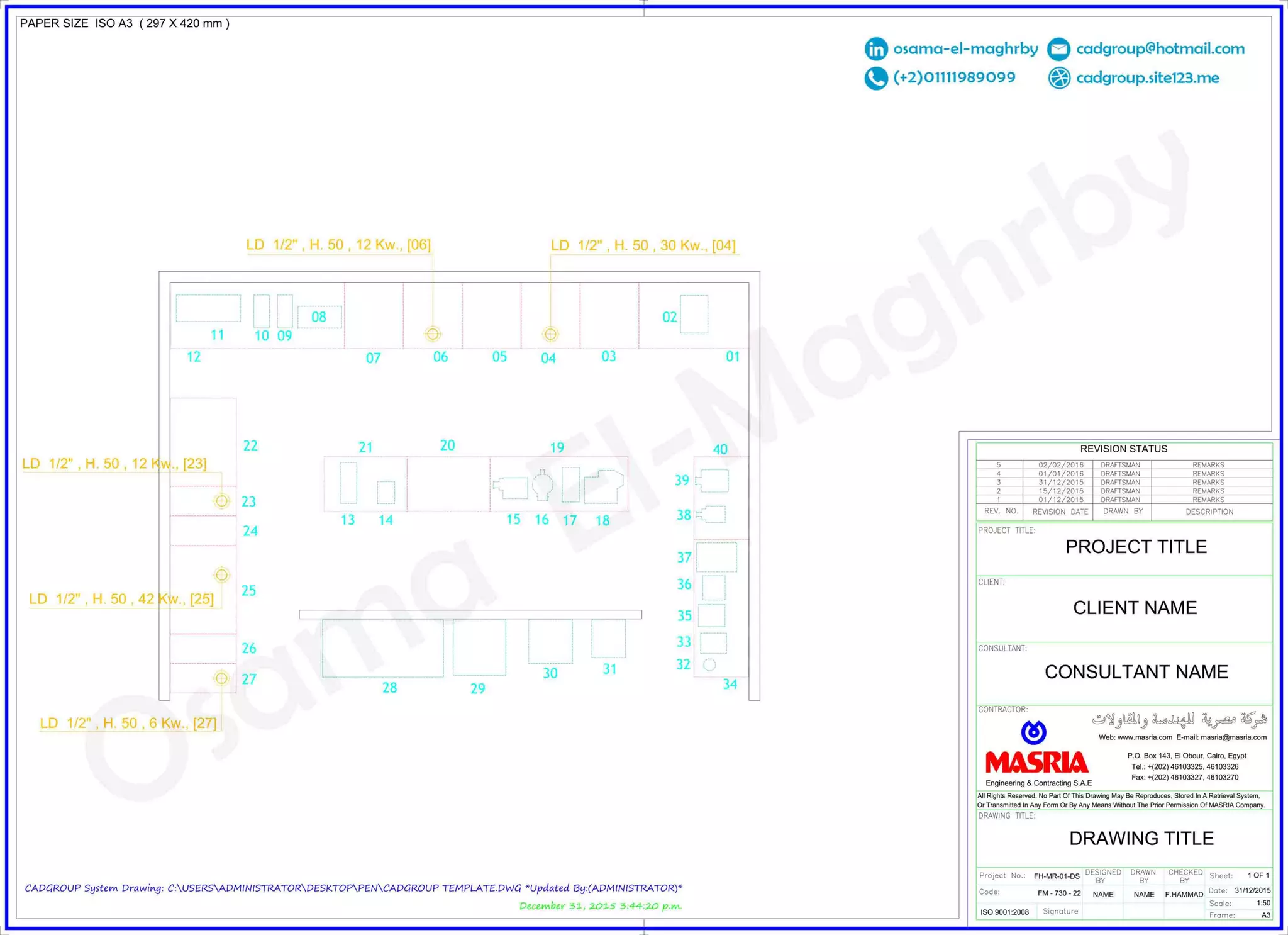 Layout and utilities charts
