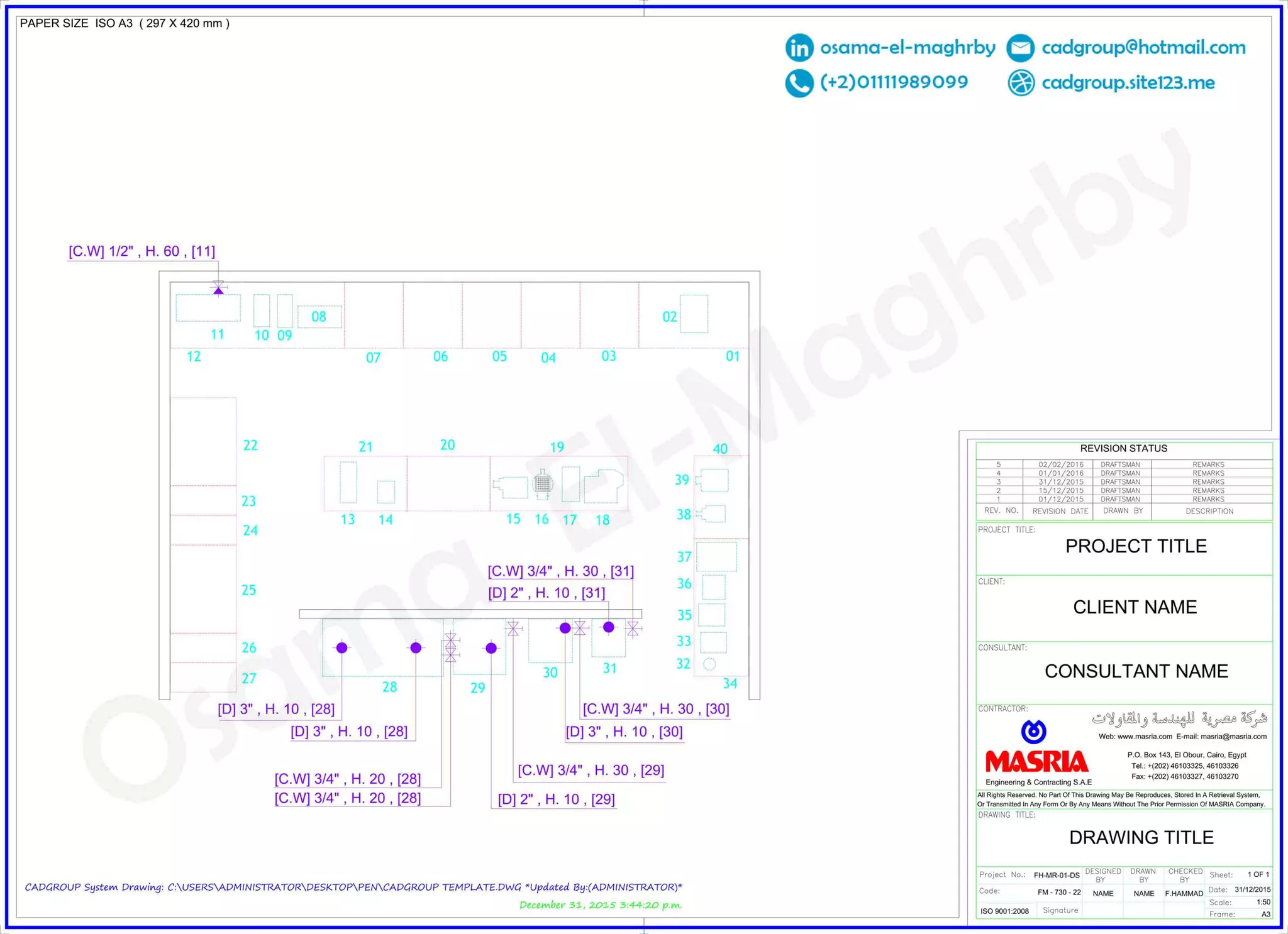 Layout and utilities charts