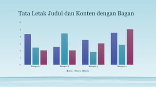 Tata Letak Judul dan Konten dengan Bagan
Kategori 1 Kategori 2 Kategori 3 Kategori 4
0
1
2
3
4
5
6
Seri 1 Seri 2 Seri 3
 