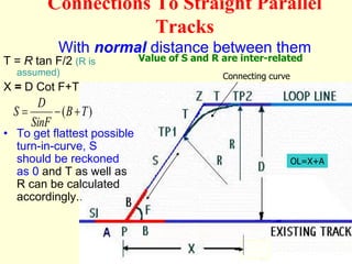 Connections To Straight Parallel
Tracks
With normal distance between them
T = R tan F/2 (R is
assumed)
X = D Cot F+T
• To get flattest possible
turn-in-curve, S
should be reckoned
as 0 and T as well as
R can be calculated
accordingly..
)
( T
B
SinF
D
S 


Value of S and R are inter-related
OL=X+A
Connecting curve
 