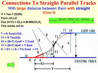 Connections To Straight Parallel Tracks
With large distance between them with straight
(Case II)
 = Tan-1 (S/2R)
From O1LZ,
Cos (+) = (O1L+LM-MN)/O1O2
This works out to
T = R Tan(-F)/2 ,
T1 = R Tan(/2)
X1 = (B+T) CosF + T Cos
Y1 = (B+T) SinF + T Sin
X = X1 + ( S + T1) Cos + T1





 
S
Sin
D
R
BSinF
RCosF
Cos


)}
(
{
1
 