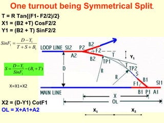 One turnout being Symmetrical Split.
T = R Tan{(F1- F2/2)/2}
X1 = (B2 +T) CosF2/2
Y1 = (B2 + T) SinF2/2
X2 = (D-Y1) CotF1
OL = X+A1+A2
1
1
1
B
S
T
Y
D
SinF




)
( 1
1
1
T
B
SinF
Y
D
S 



X1
Y1
X2
X=X1+X2
 