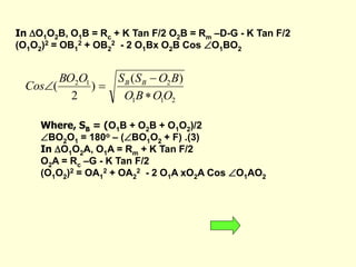 In O1O2B, O1B = Rc + K Tan F/2 O2B = Rm –D-G - K Tan F/2
(O1O2)2 = OB1
2 + OB2
2 - 2 O1Bx O2B Cos O1BO2
2
1
1
2
1
2 )
(
)
2
(
O
O
B
O
B
O
S
S
O
BO
Cos B
B




Where, SB = (O1B + O2B + O1O2)/2
BO2O1 = 180o – (BO1O2 + F) .(3)
In O1O2A, O1A = Rm + K Tan F/2
O2A = Rc –G - K Tan F/2
(O1O2)2 = OA1
2 + OA2
2 - 2 O1A xO2A Cos O1AO2
 