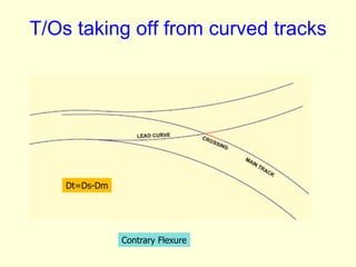 T/Os taking off from curved tracks
Contrary Flexure
Dt=Ds-Dm
 