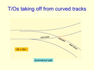 T/Os taking off from curved tracks
Symmetrical split
Dt = Dm
 