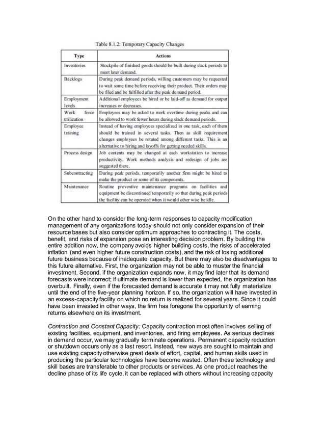 Layout & capacity PDF