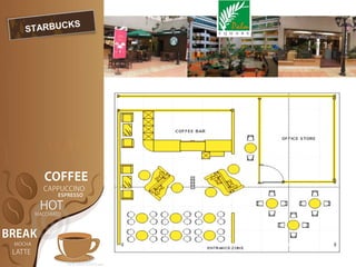 starbucks coffee shop layout