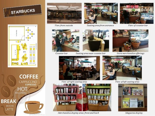 starbucks vs coffee bean tea leaf Here are some things you know about the coffee bean: 1) it's great, 2) it's everywhere, and 3) it's great but what secrets lie beneath the. starbucks vs coffee bean tea leaf Here are some things you know about the coffee bean: 1) it's great, 2) it's everywhere, and 3) it's great but what secrets lie beneath the.
