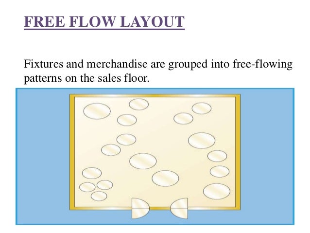flowjo cost