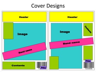 Header Contents Band name Header Contents Band name Image Image Price Price Cover Designs 