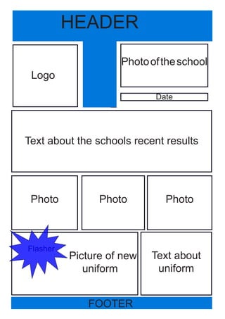 Logo
Photooftheschool
Photo Photo Photo
Text about the schools recent results
Date
Text about
uniform
Picture of new
uniform
Flasher
HEADER
FOOTER
 