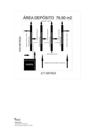 Fábio Borges 
Encarregado Almoxarifado 
Pontual Assessoria Empresarial LTDA 
 