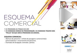 01 PROGRAMA AS TERÇAS 21H-22H 
04 CHAMADAS DIÁRIAS NA PROGRAMAÇÃO. AS CHAMADAS TRAZEM UMA “PÍLULA” DO QUE SERÁ O PROGRAMA DA SEMANA. 
ESQUEMA COMERCIAL: 
-Abertura de patrocínio + vinheta de passagem e comercial do(s) patrocinador(es) + encerramento de patrocínio. 
-Chamadas de divulgação: chamadas (pílulas)  
