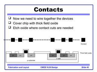 Layout Fabrication and Elementary Logic Design.ppt