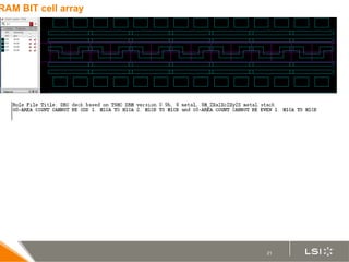 Layout Guidelines for 20NM Technology.pptx