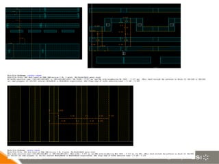 Layout Guidelines for 20NM Technology.pptx