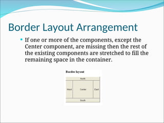 Border Layout Arrangement
 If one or more of the components, except the
Center component, are missing then the rest of
the existing components are stretched to fill the
remaining space in the container.
 