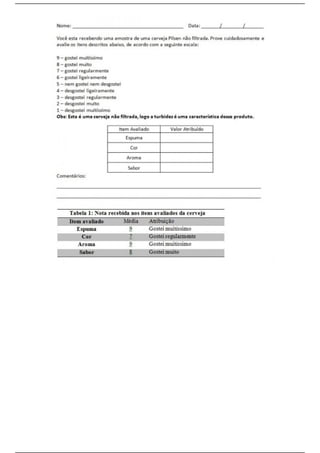 Projeto microcervejaria