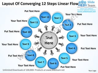 Layout Of Converging 12 Steps Linear Flow
                     Put Text Here
                                                               Your Text Here
                                     Text 12      Text 1
       Your Text Here
                           Text 11
                                                              Text 2         Put Text Here

  Put Text Here   Text 10
                                                                    Text 3     Your Text Here
                                          Text
Your Text Here    Text 9                  Here
                                                                    Text 4      Put Text Here

     Put Text Here      Text 8
                                                           Text 5
                                                                       Your Text Here
                                 Text 7        Text 6
             Your Text Here
                                                        Put Text Here
                                                                                        Your Logo
 