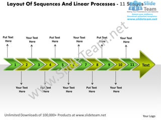 Layout Of Sequences And Linear Processes - 11 Stages




Put Text          Your Text         Put Text          Your Text          Put Text          Your Text
 Here               Here             Here               Here              Here               Here




           1      2       3         4          5      6       7          8          9     10      11   Text



           Your Text          Put Text         Your Text          Put Text          Your Text
             Here              Here              Here              Here               Here




                                                                                                       Your Logo
 