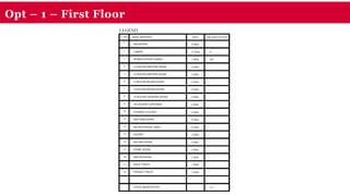 Opt – 1 – First Floor
 