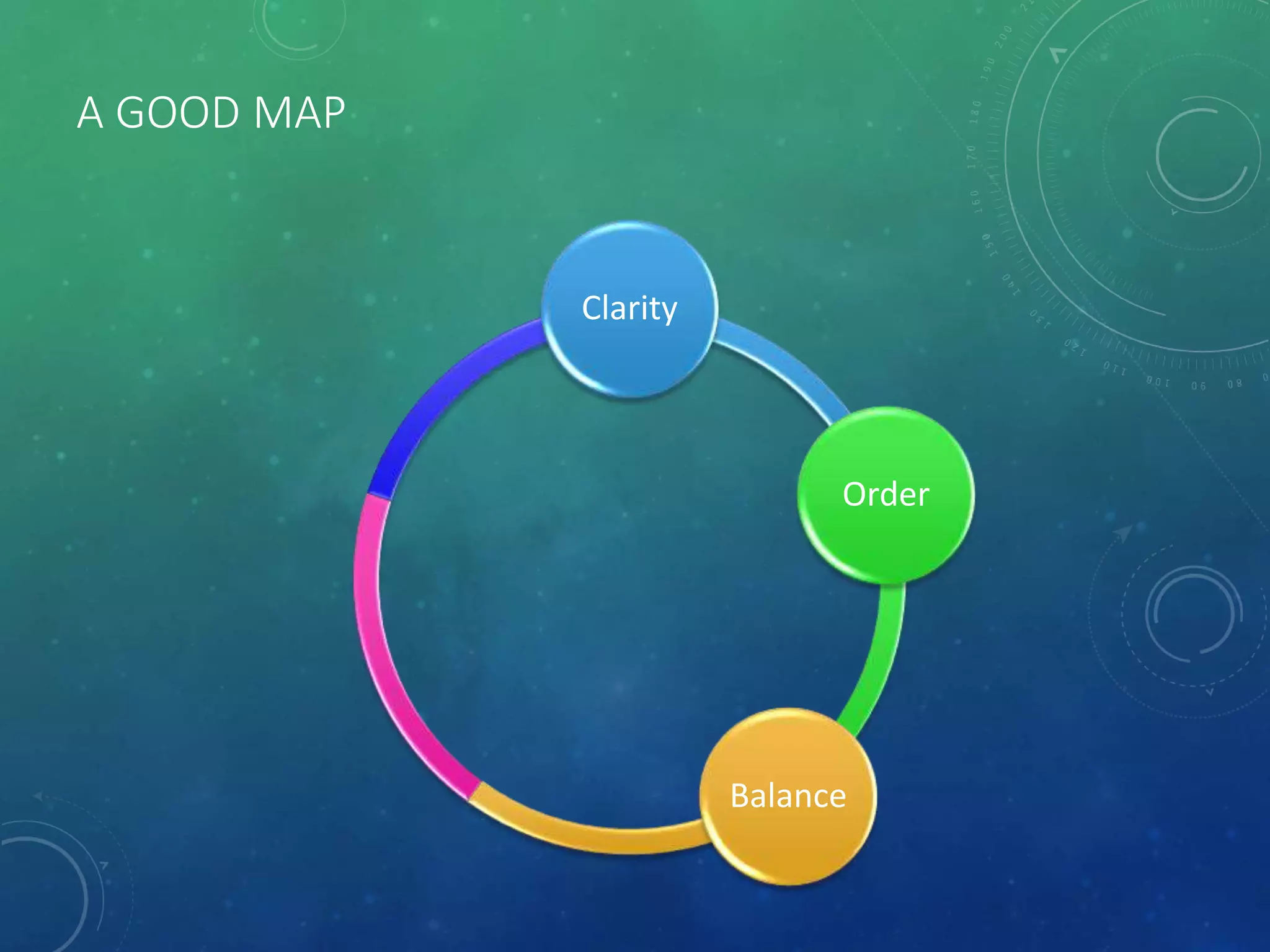 Pedoman Layout Peta Sesuai SNI - Indonesia National Standar of Mapping ...