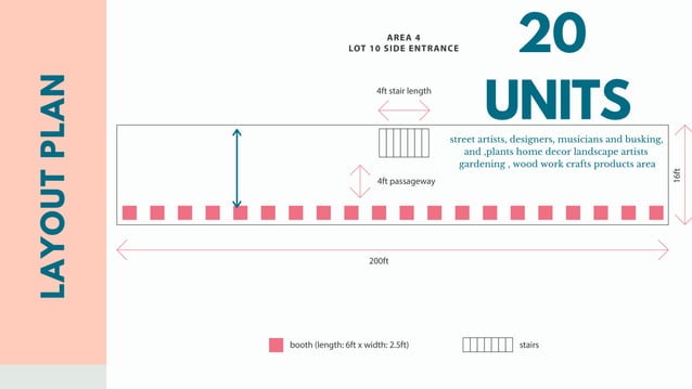 ART PLUS D LAYOUT PLAN | PPT