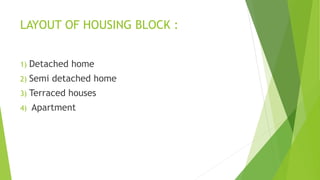 LAYOUT OF HOUSING BLOCK :
1) Detached home
2) Semi detached home
3) Terraced houses
4) Apartment
 