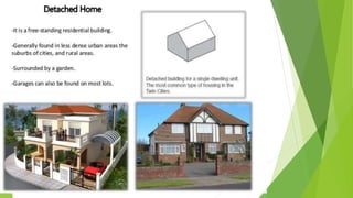 BASIC BUIKDING FORMS ARE :
 BLOCK
 