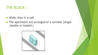 THE BLOCK :
 Wider than it is tall
 The apartment are arranged of a corridor (single
,double or loaded )
 
