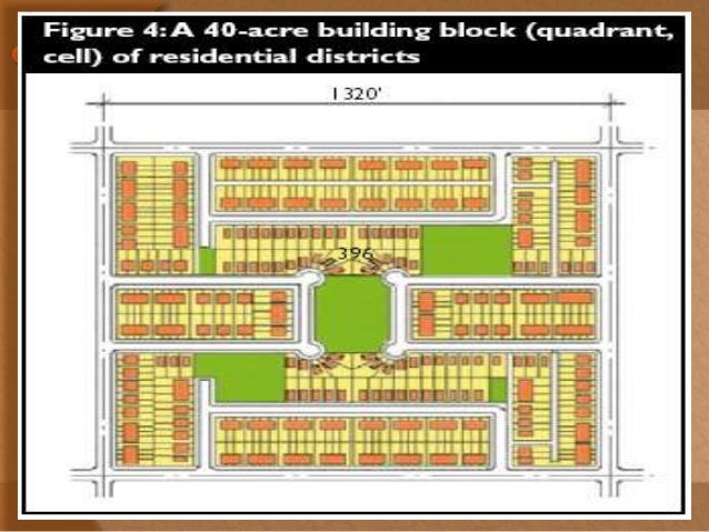 Layout plan of housing blocks and public facilities and services Layout plan of housing blocks and public facilities and services