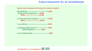 Cultura temporária: Ex. de contabilização
Vejamos então a Apuração do Resultado (s/ considerar impostos)
Receita Bruta -------------------------------------- 32.000
Venda de Prod. Agrícolas ---- 32.000
Milho -------------------------- 32.000
(-) Custo dos Prod. Vendidos ----------------- 23.000
Milho --------------------------- 23.000
= Lucro Bruto --------------------------------------- 9.000
(-) Despesas Operacionais --------------------- 5.000
- Administrativas ------------ 5.000
= Lucro Operacional ------------------------------- 4.000
Atividade Rural – Conceitos Básicos
 