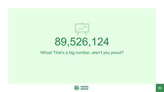 89,526,124
Whoa! That’s a big number, aren’t you proud?
53
 