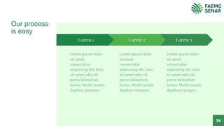 Our process
is easy
54
Lorem 3
Lorem ipsum dolor
sit amet,
consectetur
adipiscing elit. Duis
sit amet odio vel
purus bibendum
luctus. Morbi iaculis
dapibus tristique.
Lorem 1
Lorem ipsum dolor
sit amet,
consectetur
adipiscing elit. Duis
sit amet odio vel
purus bibendum
luctus. Morbi iaculis
dapibus tristique.
Lorem 2
Lorem ipsum dolor
sit amet,
consectetur
adipiscing elit. Duis
sit amet odio vel
purus bibendum
luctus. Morbi iaculis
dapibus tristique.
 