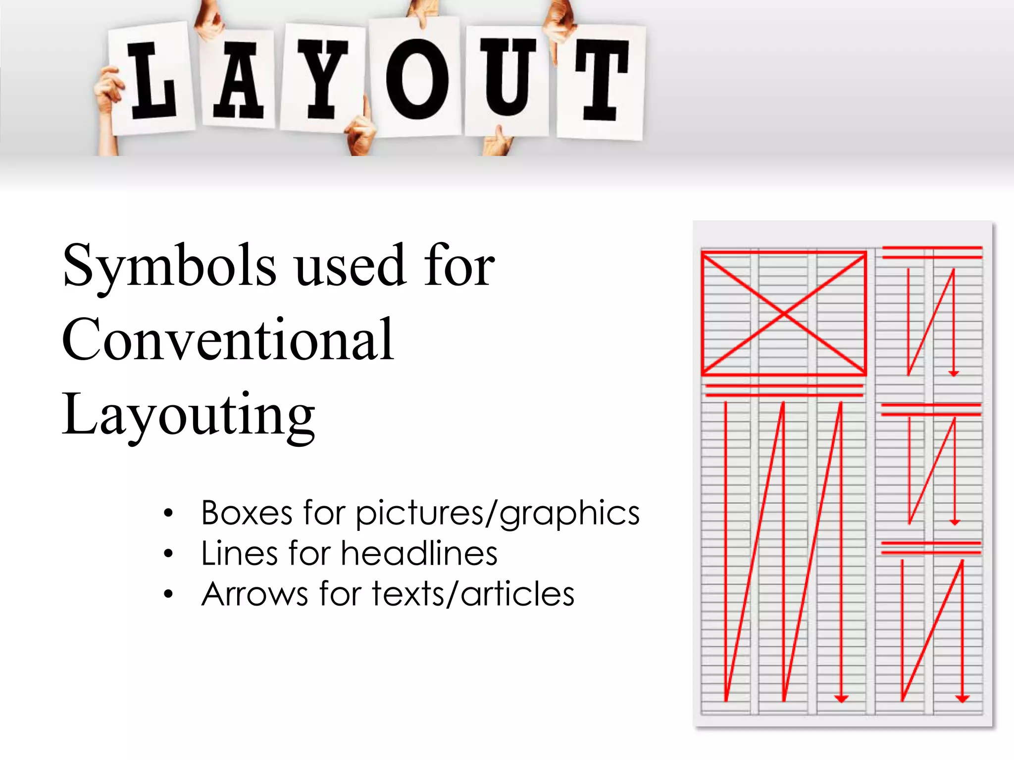 Symbols used for
Conventional
Layouting
   • Boxes for pictures/graphics
   • Lines for headlines
   • Arrows for texts/articles
 