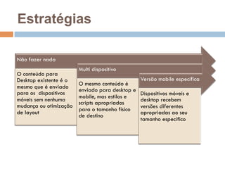 Estratégias 
Não fazer nada 
O conteúdo para 
Desktop existente é o 
mesmo que é enviado 
para os dispositivos 
móveis sem nenhuma 
mudança ou otimização 
de layout 
Multi dispositivo 
O mesmo conteúdo é 
enviado para desktop e 
mobile, mas estilos e 
scripts apropriados 
para o tamanho físico 
de destino 
Versão mobile específica 
Dispositivos móveis e 
desktop recebem 
versões diferentes 
apropriadas ao seu 
tamanho específico 
 
