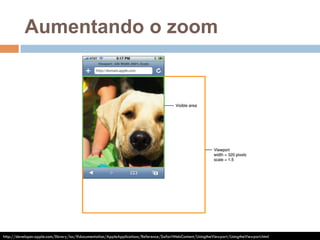 Aumentando o zoom 
http://developer.apple.com/library/ios/#documentation/AppleApplications/Reference/SafariWebContent/UsingtheViewport/UsingtheViewport.html 
 
