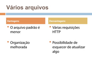 Vários arquivos 
Vantagens Desvantagens 
• O arquivo padrão é 
menor 
• Organização 
melhorada 
• Várias requisições 
HTTP 
• Possibilidade de 
esquecer de atualizar 
algo 
 