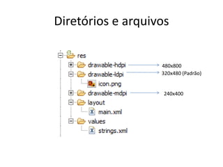 Diretórios e arquivos


                   480x800
                   320x480 (Padrão)


                    240x400
 